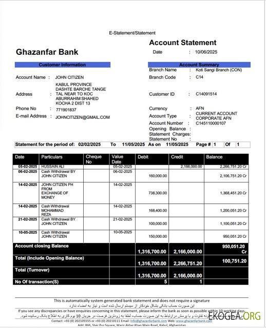 Afghanistan Ghazanfar Bank relevé de compte Modèle Word et PDF